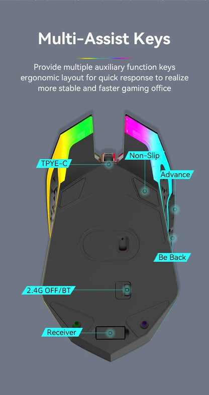 Rato Gaming RGB 2.4G sem fios, rato Bluetooth 1600DPI, 6 botões silenciosos, rato ergonómico de modo duplo para escritório, para MacBook e PC