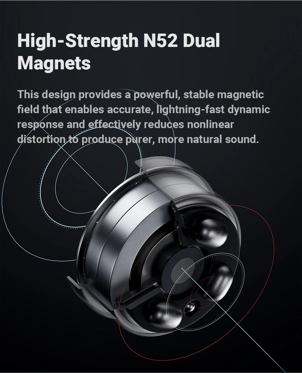 Fosi Audio IM4 HiFi Wired Earphones Open-Back Dynamic Driver IEM Headphones for Music Monitoring, Gaming & Professional Audio
