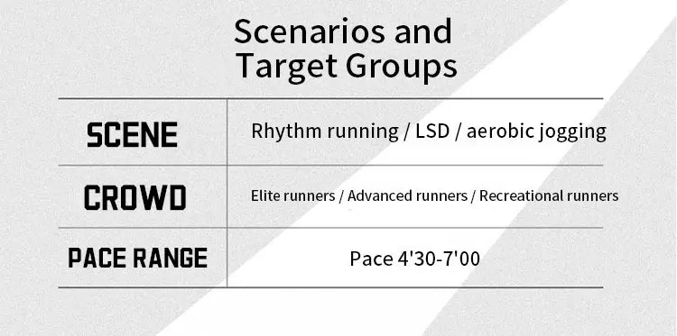 QIAODAN TG1.0 Men's 2026 Marathon Racing Shoes Shock Absorbing High Rebound Distance Training Running Sneakers QDB023253285