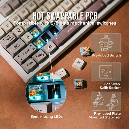 EPOMAKER RT100 95% Gasket-Mounted Wired/Bluetooth/2.4G Wireless Mechanical Keyboard with Multi-media Knob & Mini Display