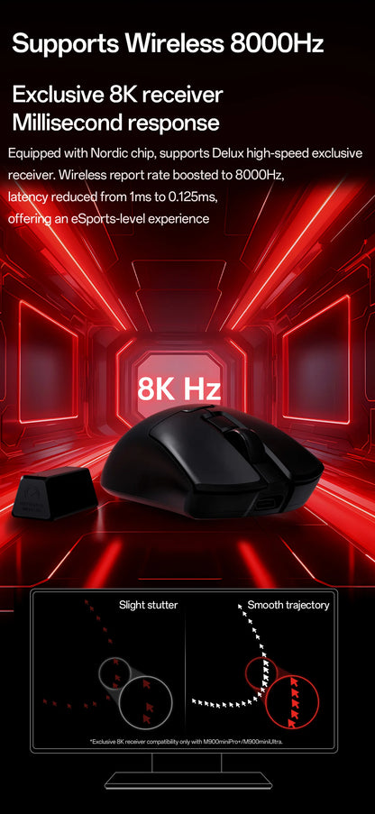 Rato Gaming Sem Fios Delux M900PRO Versão Ultraleve Ergonómico 1K/8K Polling Rate 50g PAW3395 para Destro com Mão Grande PC Gamer