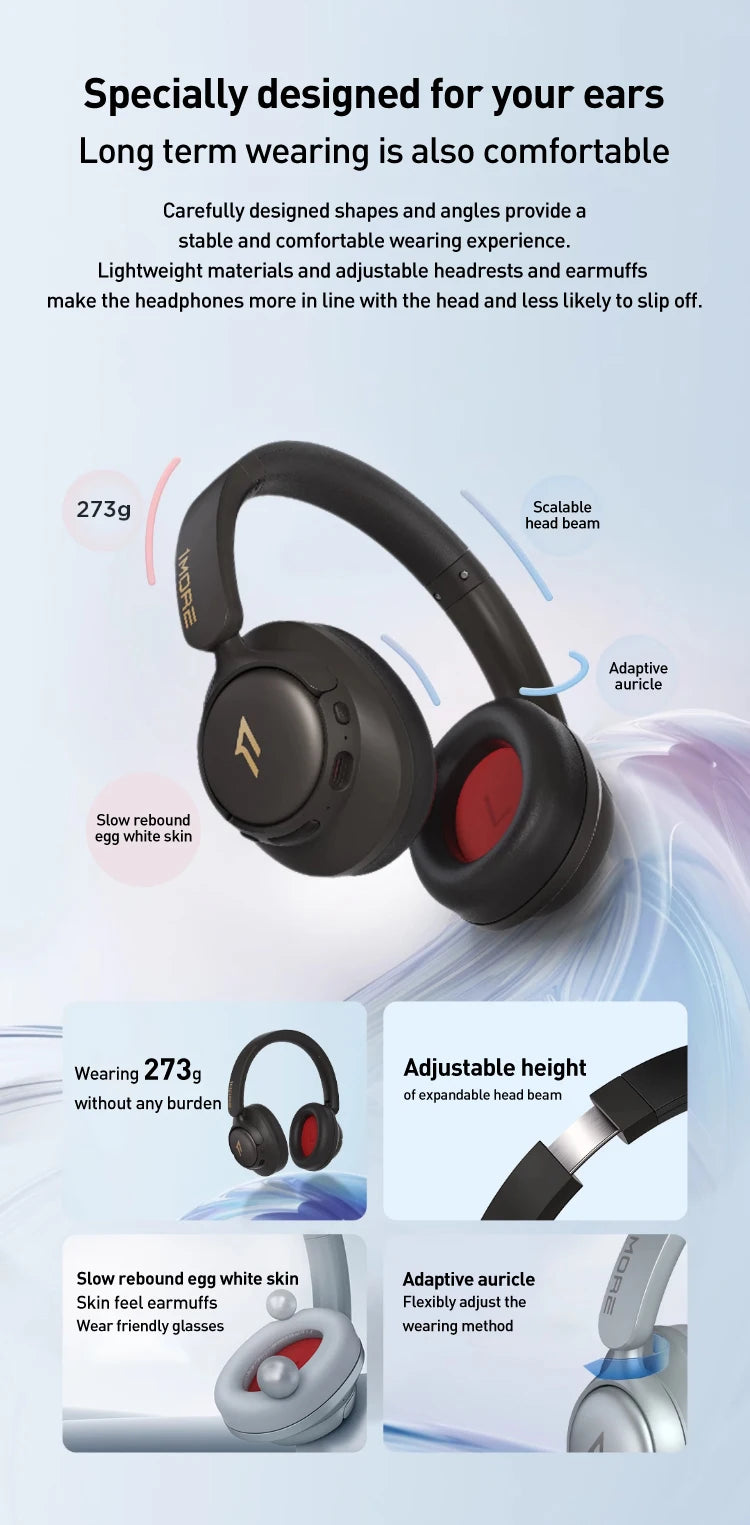 Auscultadores 1MORE SonoFlow S Bluetooth Sem Fios com Cancelamento de Ruído 42dB ANC, Áudio Hi-Res, Autonomia de 90H, Over-Ear