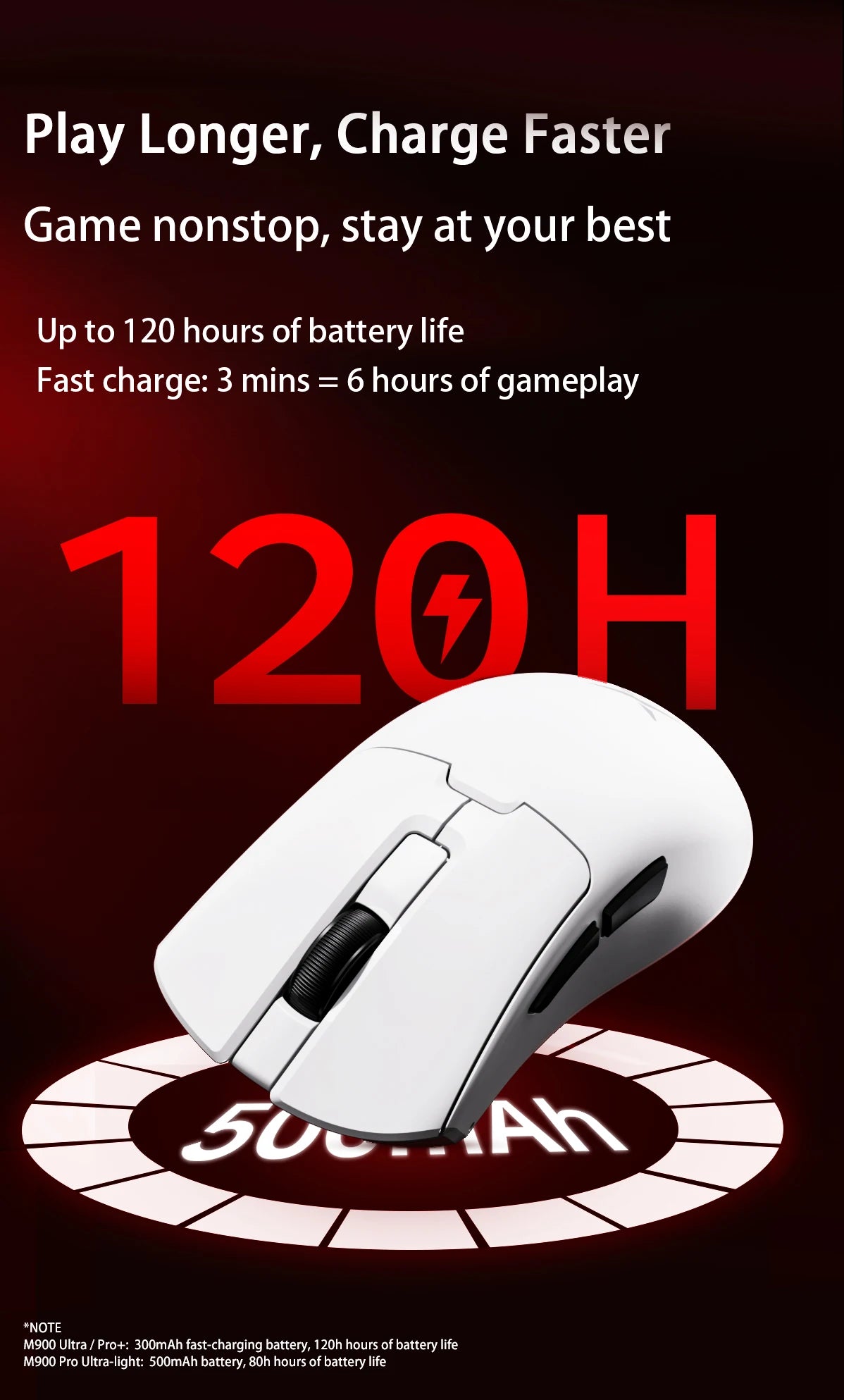Rato Gaming Sem Fios Delux M900PRO Versão Ultraleve Ergonómico 1K/8K Polling Rate 50g PAW3395 para Destro com Mão Grande PC Gamer