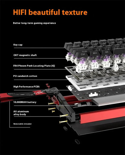 IROK MG68 Ace MG68 Plus MG68 Pro MG68 MAX Mini Aluminum Magnetic Gaming Mechanical Keyboard 60% Rapid Trigger Gamer Keyboard