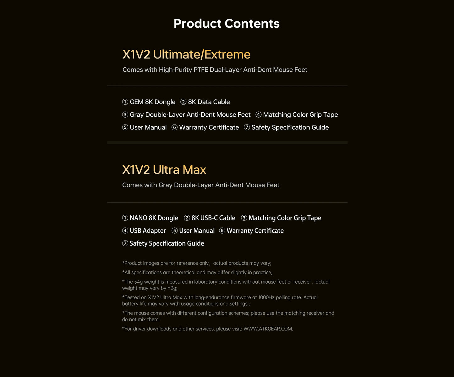 Rato sem fios ATK Blazing Sky X1 V2 Series Dual Mode Paw 3950ultra, taxa de resposta 8k, ergonomia personalizada, rato gaming e e-sport para escritório