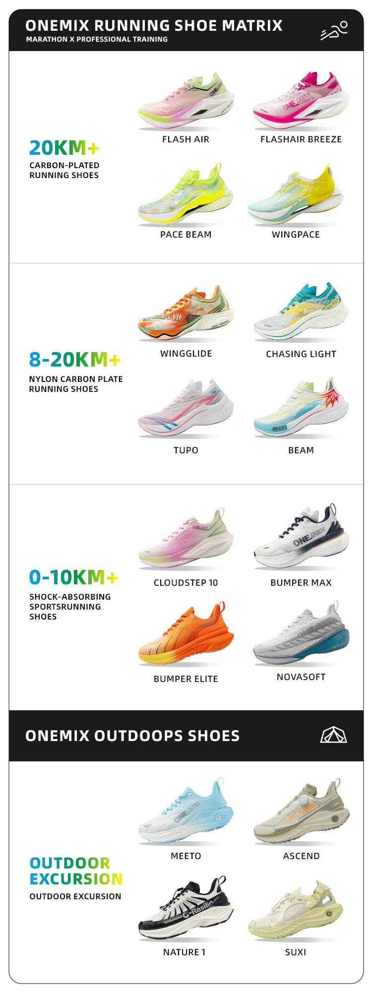 ONEMIX New Nylon Carbon Board Marathon Running Racing Shoes Shock-relief Professional Stable Support Ultra-light Rebound Sneaker