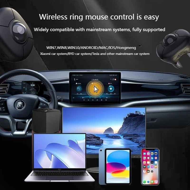 Novo Rato Trackball de Dedo em Anel 2.4G+Bluetooth Sem Fios com Controlo Remoto para Vídeos Curtos/PPT/Discursos/Ecrãs de Veículos