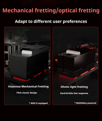 FGG Madlions Mad G Pro Max — oryginalna ultralekka bezprzewodowa mysz gamingowa 8K HZ Dual-Mode o niskim opóźnieniu, PAW3395, akcesoria dla graczy, prezenty
