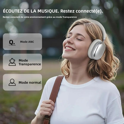 Hybrid Active Noise Cancelling Headphones Bluetooth 6.0 Wireless Over Ear Headphones with Hi-Res Audio, Deep Bass, Transparency Mode, ANC Headset