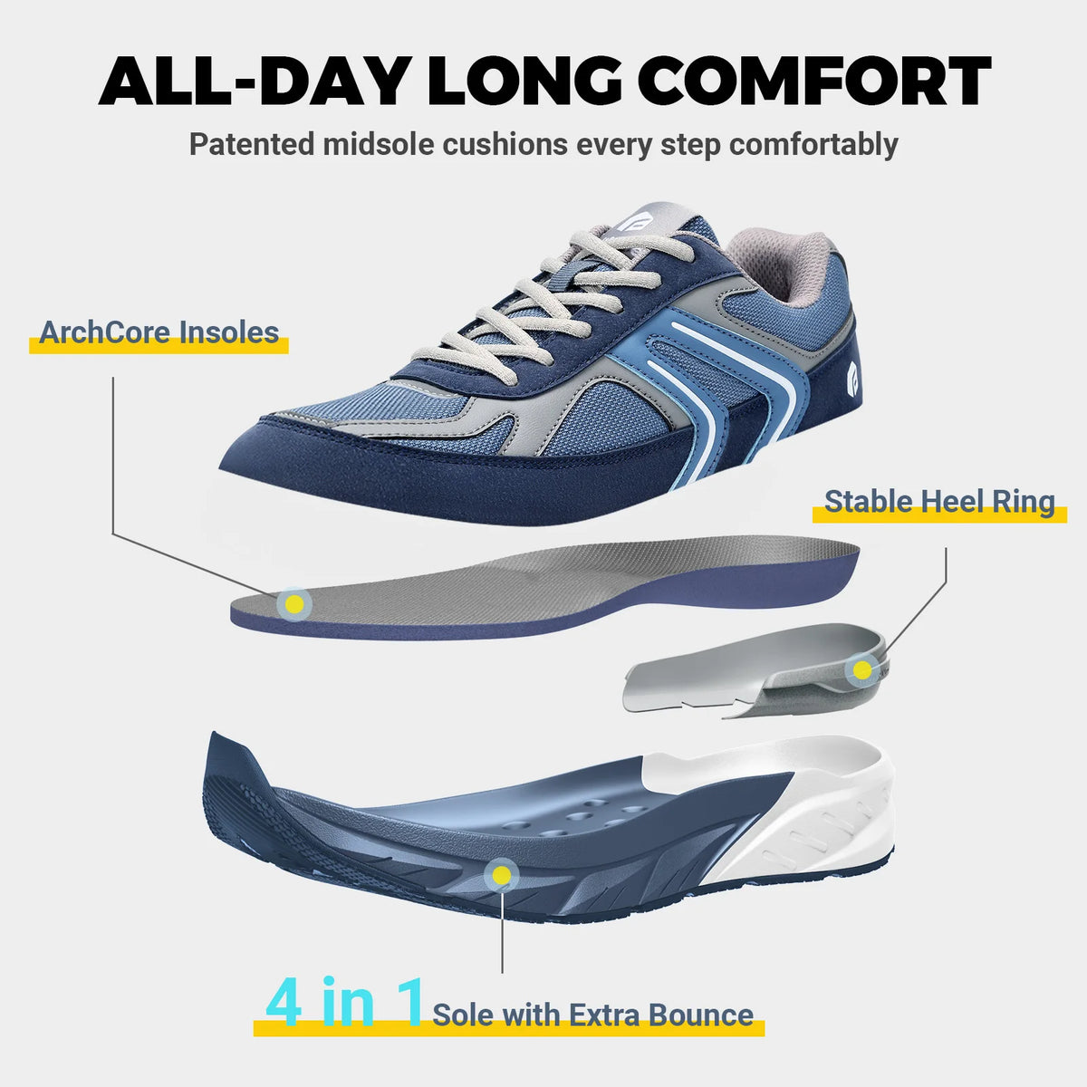 Fittington Wide Shoes For Man Walking Shoes Casual Sneakers Orthopedic Shoes Arch Support for Plantar Fasciitis Neuropathy