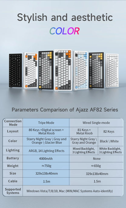 Ajazz AF82 Series 75% Layout Wireless Keyboard with 4000mAh Battery Low Profile Keys Bluetooth Tri-Mode Connectivity RGB