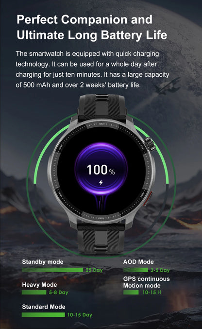 New GPS Offline Maps Smart Watch Men Memory 3D Menu Styles TWS MP3&MP4 Player 1.43"AMOLED Compass Sport Swim Waterproof Bracelet