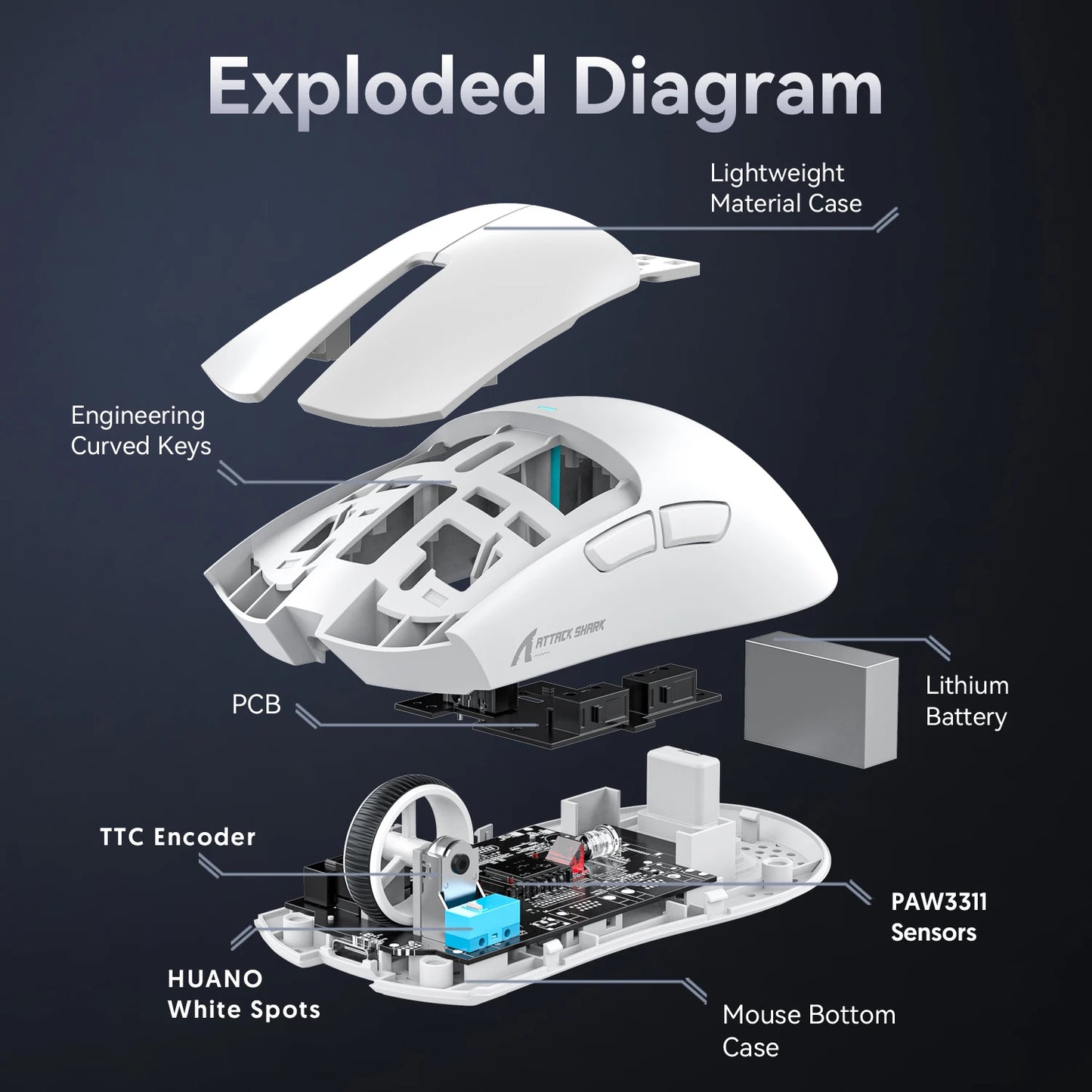Attack Shark R1/X11 Tri-Mode Wireless Gaming Mouse, 18,000 DPI PAW3311 Bluetooth, 2.4GHz & Wired Lightweight Programmable Gaming Mouse for PC & Laptop