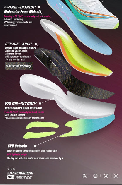 2025 IRUNSVAN SHADOW WING 2.0 PRO Sapatilhas de Corrida Desportivas de Maratona com Amortecimento Air Cushion, Placa de Carbono, Trail Running, Leves