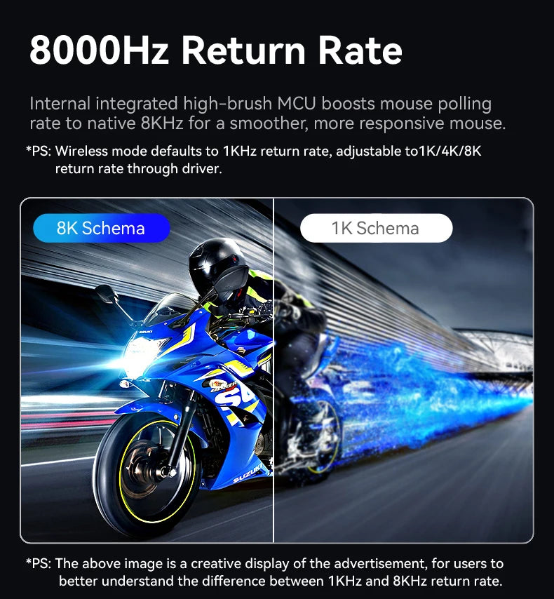 ATTACK SHARK R6 PAW3950MAX Wireless Gaming Mouse, 39g Ultralight, 8KHz Polling Rate, 42,000 DPI, Tri-Mode Bluetooth & 2.4G Gaming Mouse