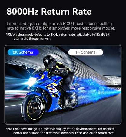 ATTACK SHARK R6 PAW3950MAX Wireless Gaming Mouse, 39g Ultralight, 8KHz Polling Rate, 42,000 DPI, Tri-Mode Bluetooth & 2.4G Gaming Mouse