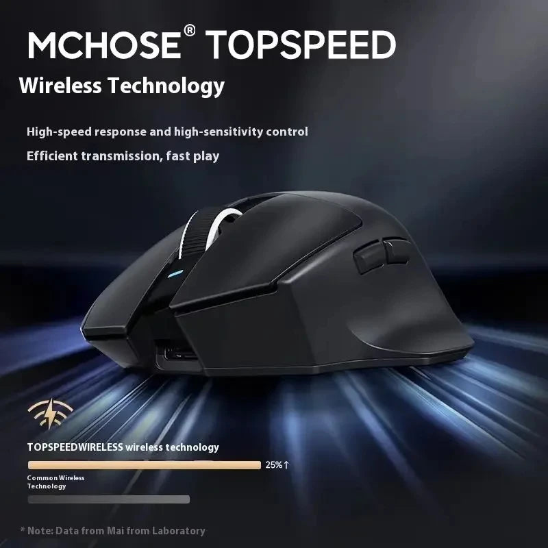 NAUJA G7 PRO žaidimų pelė, trijų režimų belaidė „Bluetooth“ ergonomiška lengva pelė, pritaikytas PC biuro ir žaidėjų aksesuaras