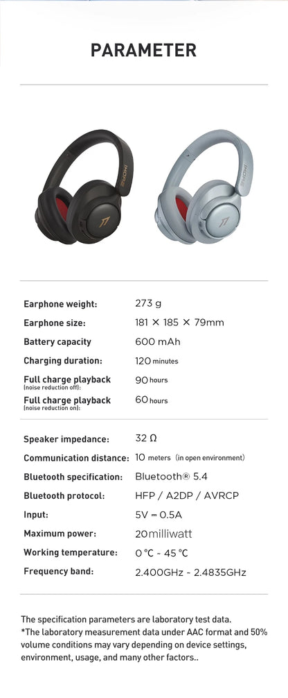 Auscultadores 1MORE SonoFlow S Bluetooth Sem Fios com Cancelamento de Ruído 42dB ANC, Áudio Hi-Res, Autonomia de 90H, Over-Ear