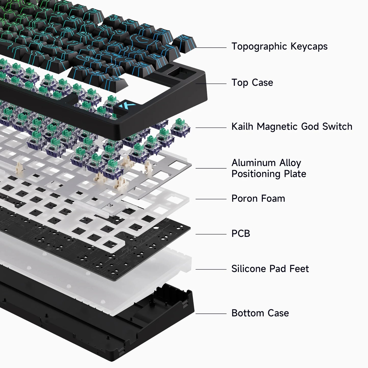 Teclado Gaming MCHOSE Jet 75 com Interruptores Magnéticos Hall Effect, Hot-Swappable, RGB Personalizado, Snap Tap, Latência de 0.1ms e Taxa de Polling de 8kHz