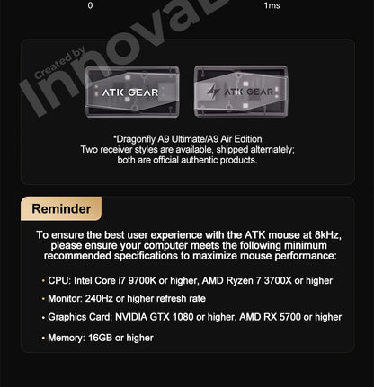 ATK Dragonfly A9 Ultimate bezdrôtová herná myš A9 Air PAW3950 ultraľahká ergonomická e-športová myš pre hráčov FPS CSGO A9 Ultra