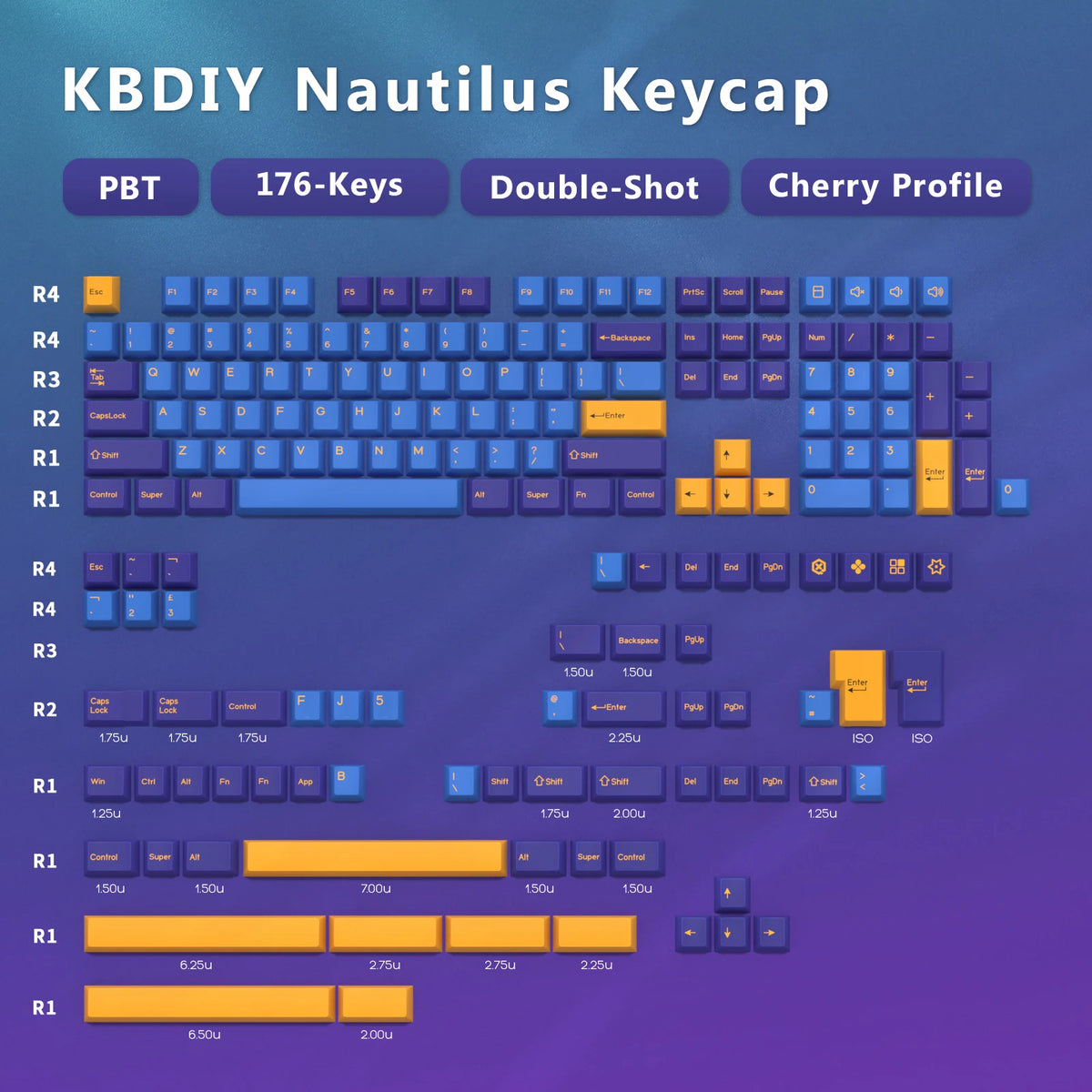 KBDiy GMK MarrsGreen Keycap teclas ISO de PBT double shot con perfil Cherry para kit DIY de teclado mecánico gamer Gaming Point KeyCap