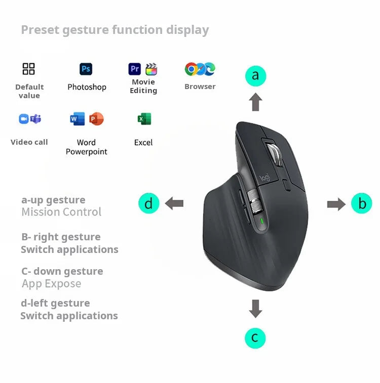 Logitech MX Master 3S Rato Bluetooth Sem Fios para Escritório Profissional Softtone Rato Ergonómico para Escritório Profissional