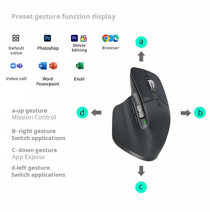 Logitech MX Master 3S Rato Bluetooth Sem Fios para Escritório Profissional Softtone Rato Ergonómico para Escritório Profissional