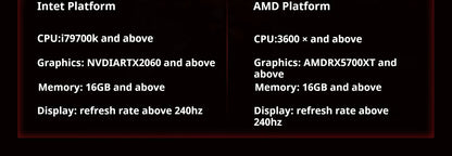 FGG Madlions Mad G Pro Max — oryginalna ultralekka bezprzewodowa mysz gamingowa 8K HZ Dual-Mode o niskim opóźnieniu, PAW3395, akcesoria dla graczy, prezenty