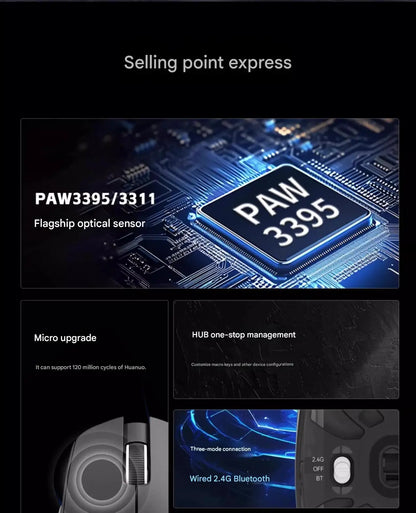 Aigo GM80 PLUS PRO Wireless Gaming Mouse, Bluetooth PAW3395/PAW3311 Lightweight Three-Mode Gaming Mouse with 1000Hz Polling Rate