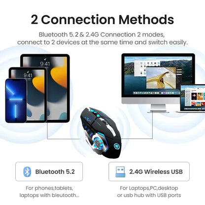 Mysz KEBIDUMEI Dual-Mode Bluetooth 5.2 2.4G, bezprzewodowa mysz gamingowa RGB, ładowalna cicha mysz 3600 DPI do laptopa