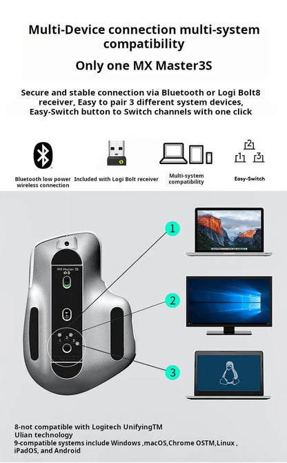 Logitech MX Master 3S Rato Bluetooth Sem Fios para Escritório Profissional Softtone Rato Ergonómico para Escritório Profissional