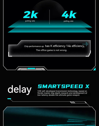 Rato Sem Fios VXE Dragonfly R1 Pro com Sensor Paw3395, Nordic 52840, 2khz, Smart Speed X, Baixa Latência, para Escritório, Gamer e PC Gaming