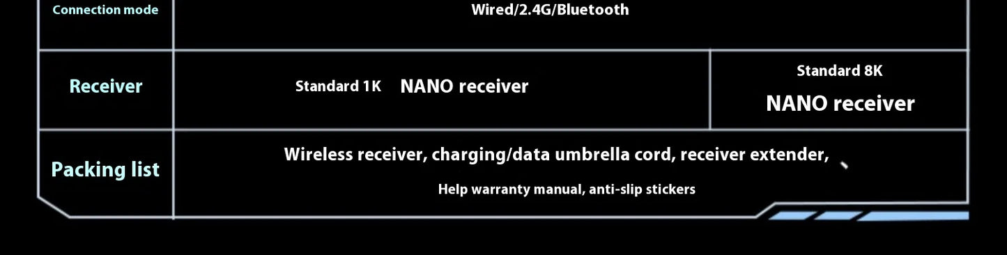 MCHOSE M7 Ultra Ergonomiczna mysz gamingowa PAW3950 Super Sensor TOPSPEED 8000Hz Polling Rate Lekka konstrukcja Realtek Master Mice