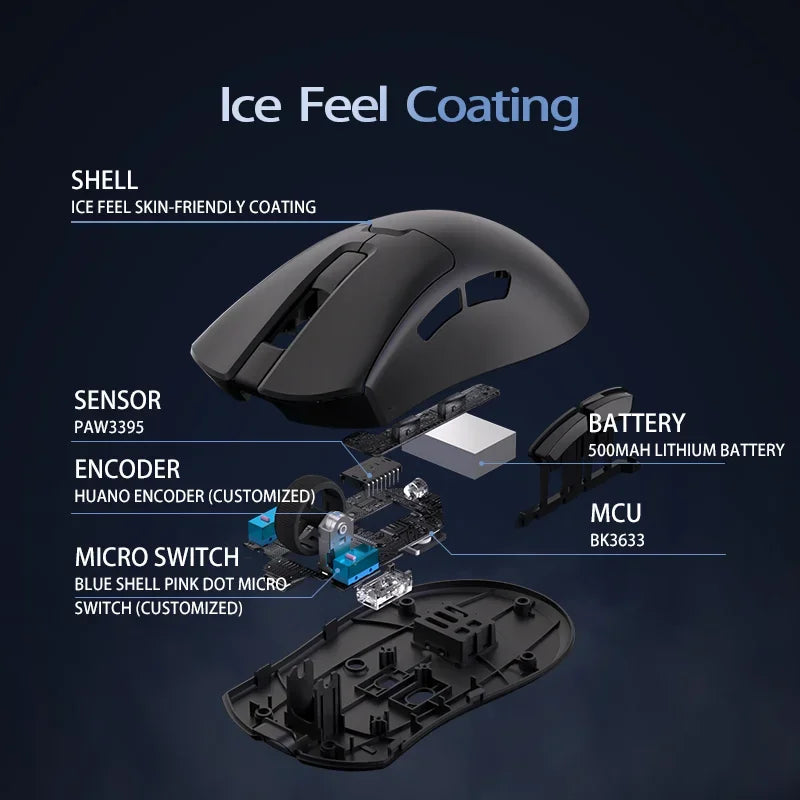 Rato Gaming Sem Fios Delux M900PRO Versão Ultraleve Ergonómico 1K/8K Polling Rate 50g PAW3395 para Destro com Mão Grande PC Gamer