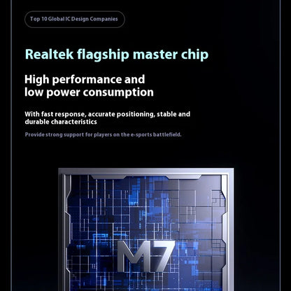 MCHOSE M7 Ultra Ergonomiczna mysz gamingowa PAW3950 Super Sensor TOPSPEED 8000Hz Polling Rate Lekka konstrukcja Realtek Master Mice