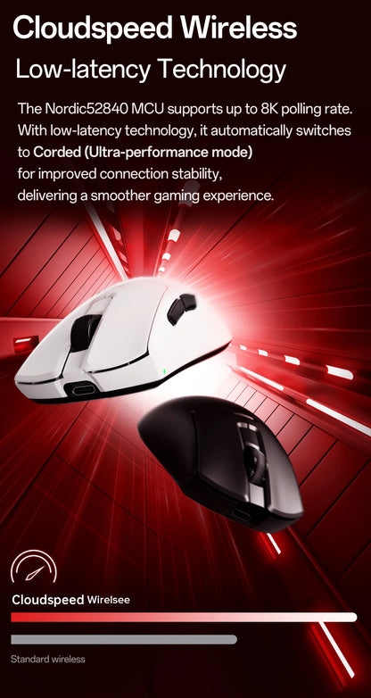 Rato Gaming Sem Fios Delux M900PRO Versão Ultraleve Ergonómico 1K/8K Polling Rate 50g PAW3395 para Destro com Mão Grande PC Gamer