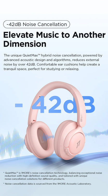 1MORE HQ31 Headphones Bluetooth Wireless Headsets Noise Cancelling Headset Earphone flash-sale penetration