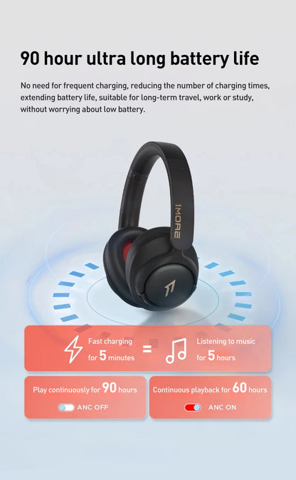 Auscultadores 1MORE SonoFlow S Bluetooth Sem Fios com Cancelamento de Ruído 42dB ANC, Áudio Hi-Res, Autonomia de 90H, Over-Ear