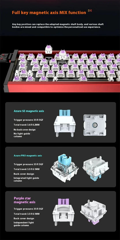 IROK MG68 Ace MG68 Plus MG68 Pro MG68 MAX Mini Aluminum Magnetic Gaming Mechanical Keyboard 60% Rapid Trigger Gamer Keyboard