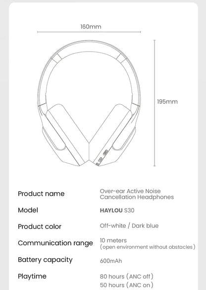 HAYLOU S30 Wireless Bluetooth 5.4 Headphones – 43dB Adaptive Noise Cancelling ANC Headset, 40mm Drivers, 80H Playtime, Hi-Res Audio Over-Ear Headphones