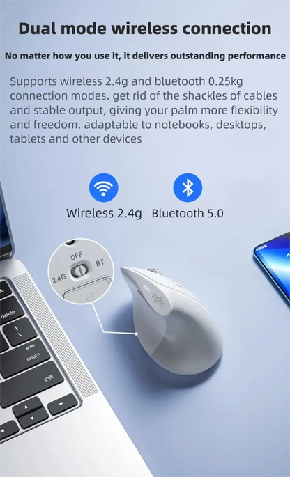 Rato sem fios vertical Inphic X9 PRO, carregamento rápido Type-C, ergonómico e silencioso, para escritório, portátil, PC, computador e gaming