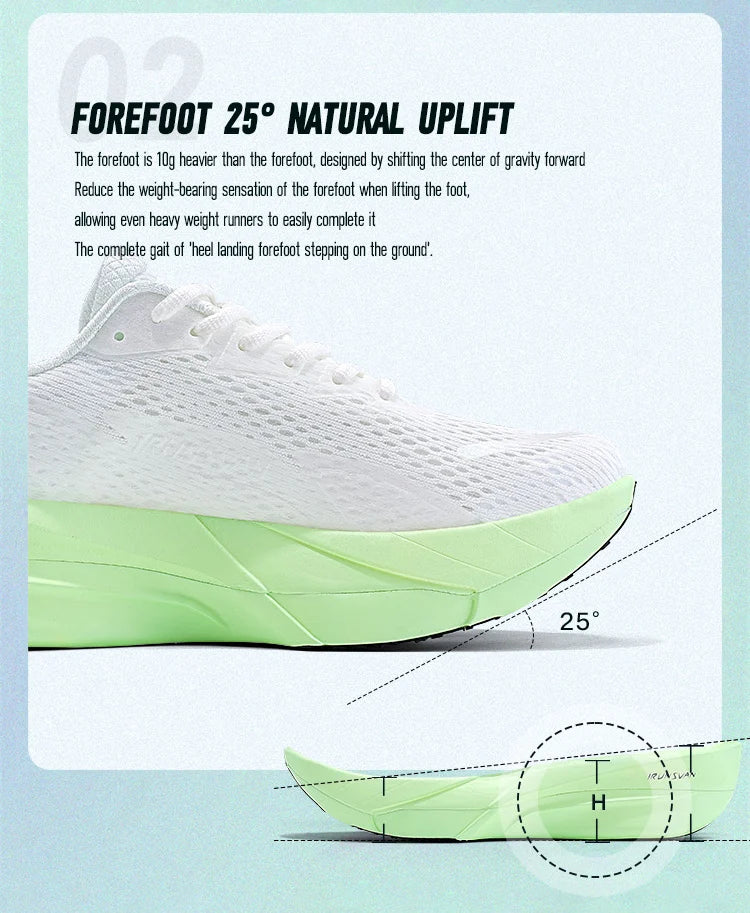 IRUNSVAN Carbon Fiber Sneakers Beginner/Advanced Running Shoes Breathable and Comfortable Thick Bottom Training Shoes unisex 130