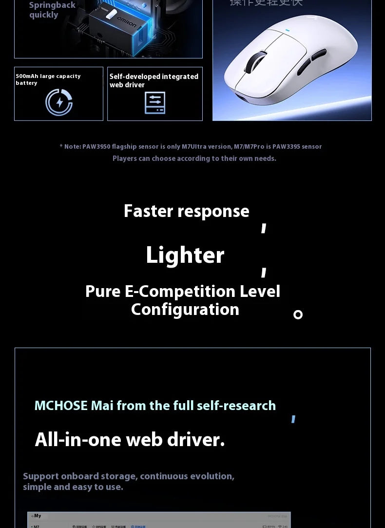 MCHOSE M7 Ultra Ergonomiczna mysz gamingowa PAW3950 Super Sensor TOPSPEED 8000Hz Polling Rate Lekka konstrukcja Realtek Master Mice