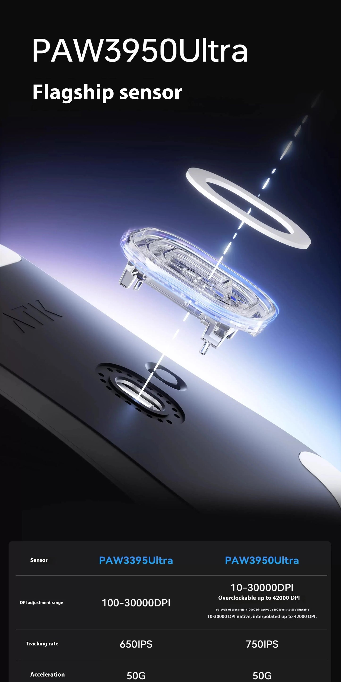 ATK Blazing Sky F1 V2 Ultra Max Wireless Gaming Mouse, Dual-Mode 8K PAW3950 Ultra Lightweight Ergonomic Gaming Mouse