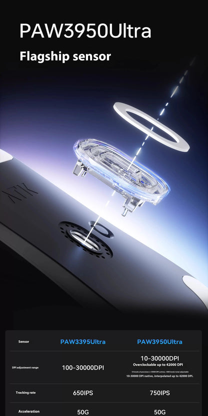 ATK Blazing Sky F1 V2 Ultra Max Wireless Gaming Mouse, Dual-Mode 8K PAW3950 Ultra Lightweight Ergonomic Gaming Mouse