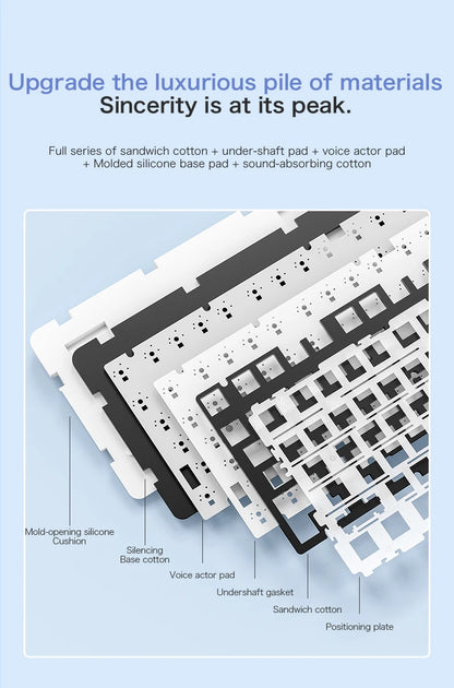 FREEWOLF F75 Gaming Mechanical Keyboard, 75% Tri-Mode Wireless Bluetooth, AULA F75 Same Model, RGB Hot Swappable PBT 4000mAh