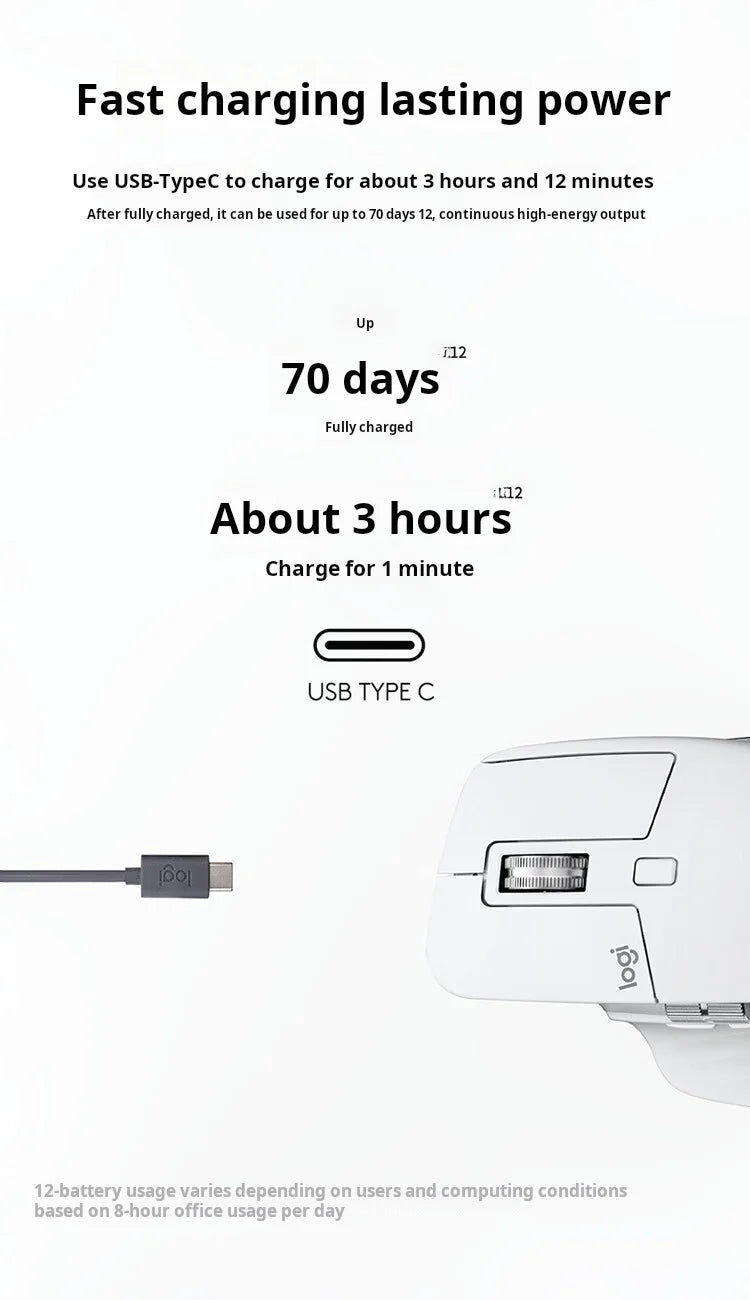 Logitech MX Master 3S Rato Bluetooth Sem Fios para Escritório Profissional Softtone Rato Ergonómico para Escritório Profissional