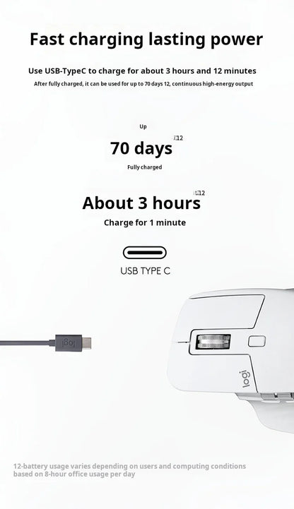 Logitech MX Master 3S Rato Bluetooth Sem Fios para Escritório Profissional Softtone Rato Ergonómico para Escritório Profissional
