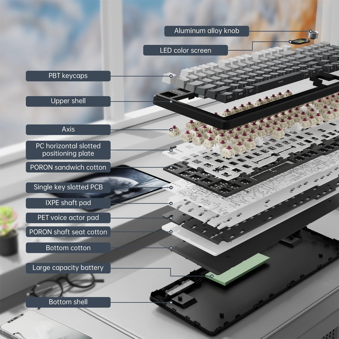 ATTACK SHARK X98PRO Tri-mode Gasket Mechanical Keyboard with TFT Screen & Knob, 99 Keys Layout, 5-Layer Foams, Hot-Swap, RGB