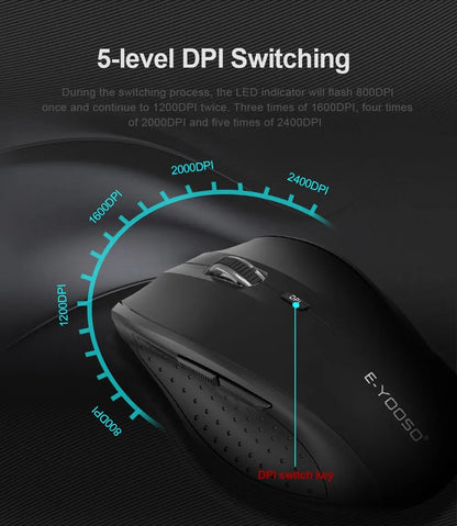 E-YOOSO E-1010 Wireless Gaming Mouse 2.4G USB Optical Mouse, 2400 DPI Ergonomic Wireless Gaming Mouse for Laptop, PC & Office